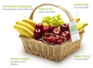 fruitful image 2